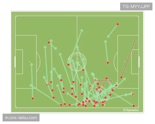 凯恩传球成功率与关键传球数 回撤组织能力得到数据验证 凯恩传球成功率与关键传球数 回撤组织能力得到数据验证